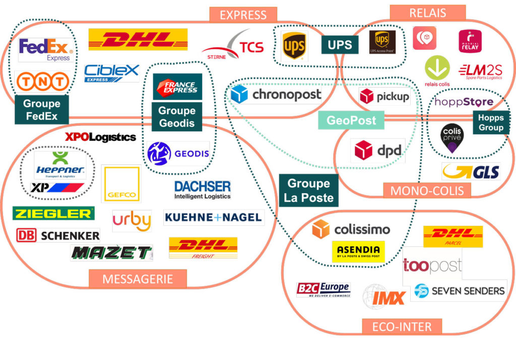 map transporteurs colis palettes