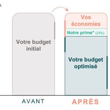 modele de remuneration