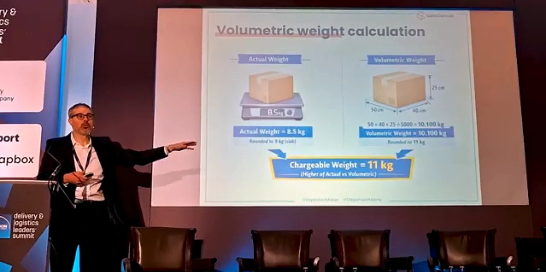Are you optimizing your transport budget ? Understand Volumetric Weight